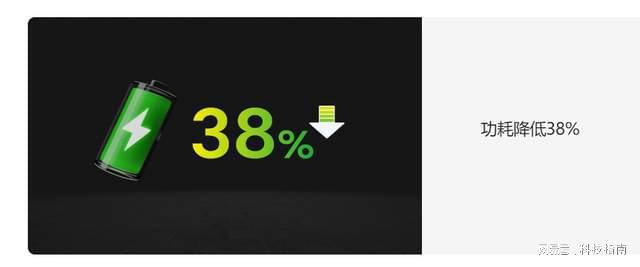 三星屏地位难保：国产RGB OLED另辟蹊径屏幕更清晰、更耐用(图5)