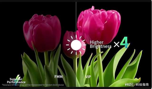 三星屏地位难保：国产RGB OLED另辟蹊径屏幕更清晰、更耐用(图4)
