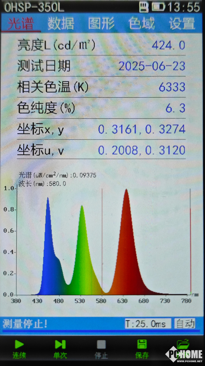 尽显潮流 素质出众 Alienware外星人AW2725D显示器评测(图3)