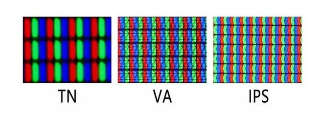 高刷新率显示器有没有必要？(图3)