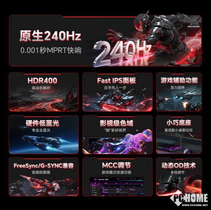 KTC推H24F7电竞显示器 元(图2)