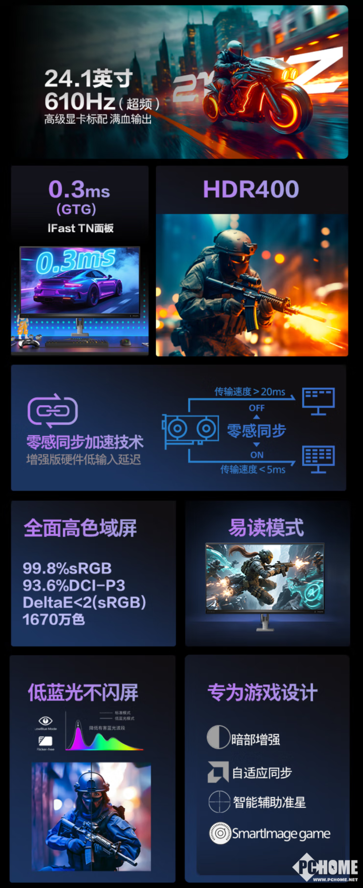 飞利浦推24M2N5200X电竞显示器 610Hz超高刷TN屏售5999元(图2)
