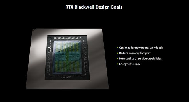 这台神器拉满游戏体验！RTX 5080必搭4K240Hz OLED显示器(图1)