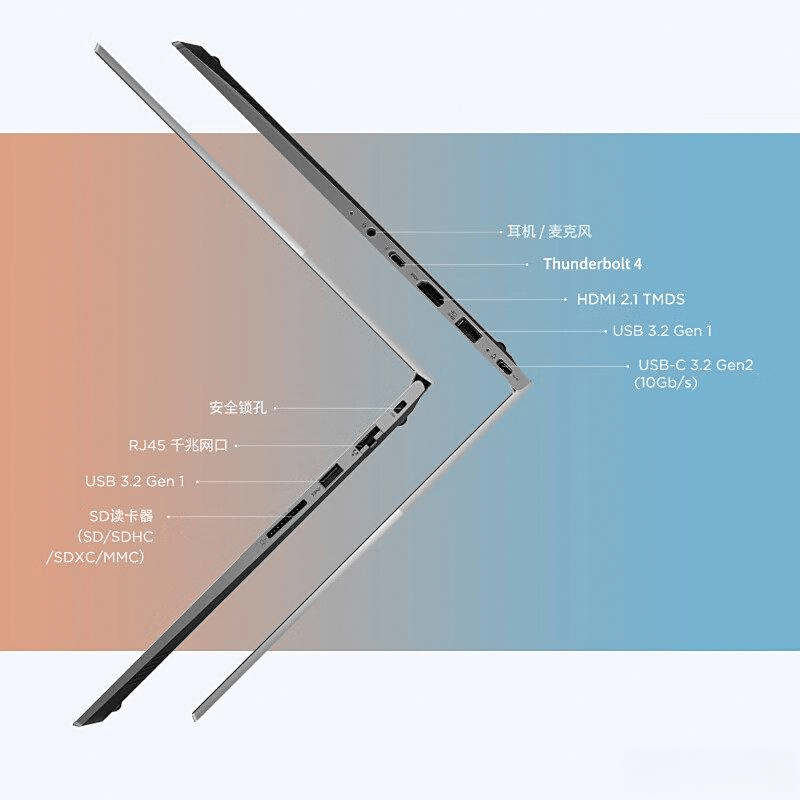 电脑品牌十大排名优质之选攫取用户青睐(图7)